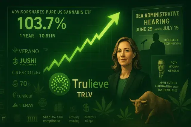 Cannabis ETF Surges as Trulieve Listing and DEA Hearing Loom